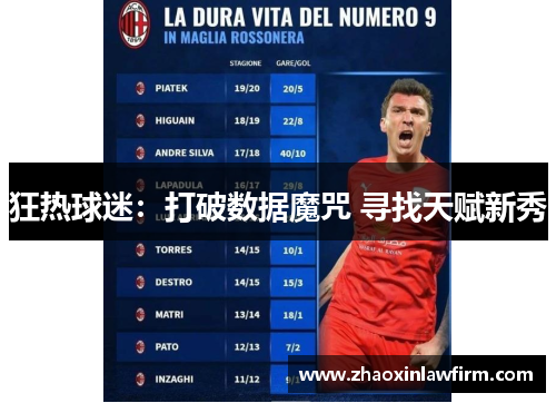 狂热球迷：打破数据魔咒 寻找天赋新秀